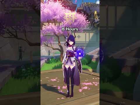 Archon Quest Lengths 🧐#genshinimpact#genshin#hoyoverse#genshinimpactedit#原神#shorts#hoyocreators