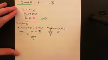 Fraction Fields Part 5