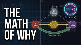 The math of Why - Do Calculus explained