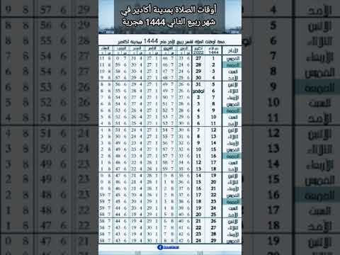 أوقات الصلاة بمدينة أكادير في شهر ربيع الثاني 1444 هجرية