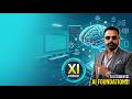 Types of Artificial Intelligence Explained | Narrow AI, General AI & Super AI | AI Basics 2026