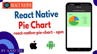 React native pie chart || in Hindi