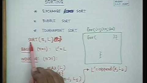 Lec-9 Problem Decomposition By Recursion-II