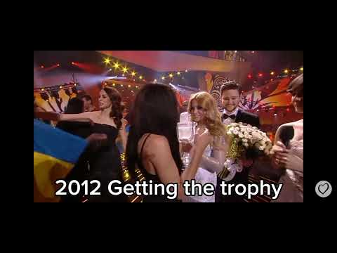 Видео: Eurovision. Loreen 2012 vs 2023 comparison