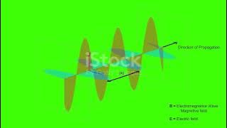 Terahertz Metamaterials and Metadevices: Filling the THz Gap