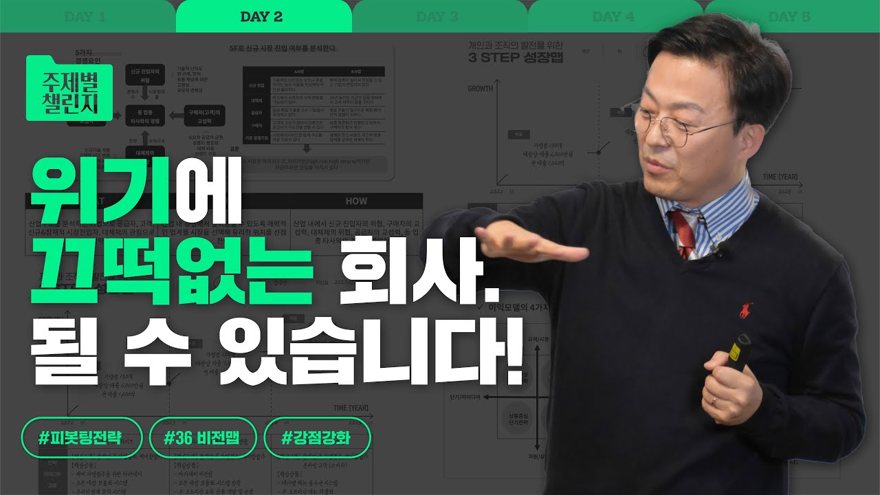 ⁣[가치경영 기초세우기] 2. 핵심 역량 기반의 비전맵 관리하기