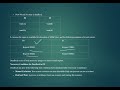 Deadlock INTRODUCTION IN OS (TECHNICAL OS PART7) #os #cybersecurtiy #exam #bca #mcaddon
