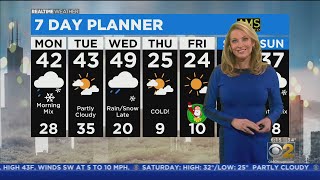 Chicago Weather: Scattered Snow And Rain Showers For First Day Of Winter