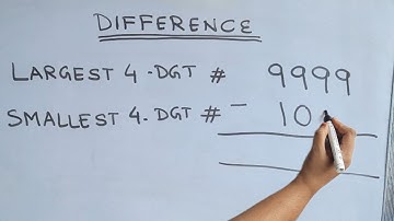 What is the difference between the smallest and the largest 4-digit number @mathstubelearning123