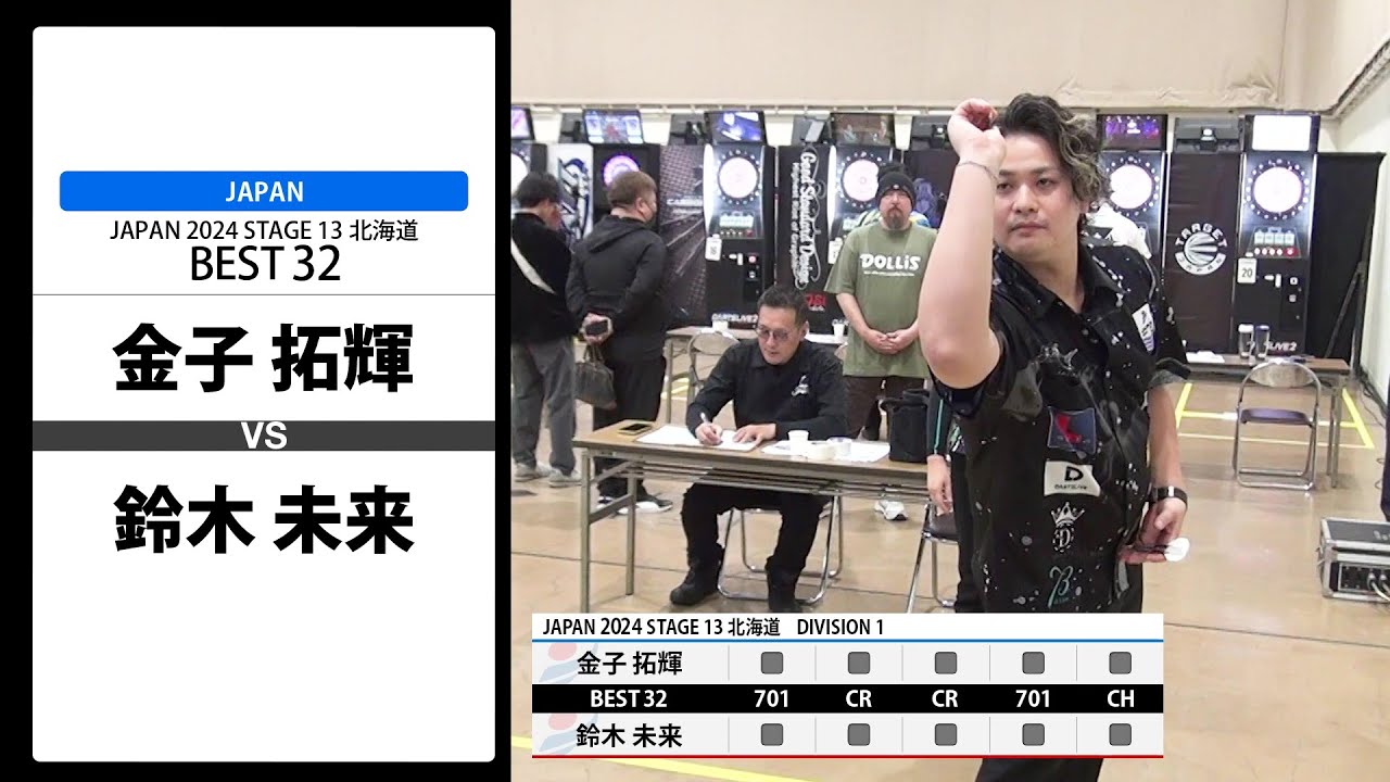金子 拓輝 VS 鈴木 未来】JAPAN 2024 STAGE13 北海道 BEST32