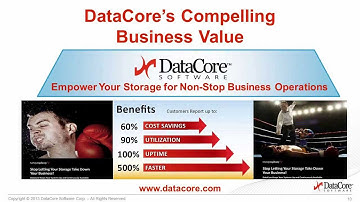 Stop Letting Your Storage Knock Out Your Business with DataCore Storage Virtualization