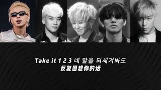 Bigbang - Im Loner Cnblue Cover