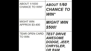 Athlete Statistics Gene's Chrysler Test Drive Event: More fun than pull tabs!