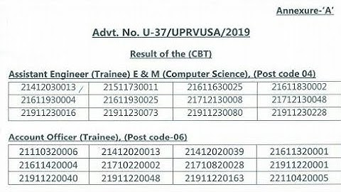 uprvunl tg2 result 2021