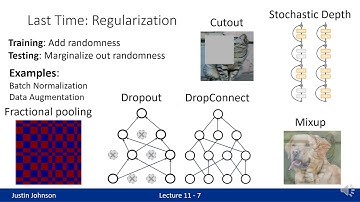 11. Training neural networks, Part II - 11.0 Intro
