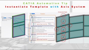 CATIA Automation Tip -  Instantiate with Axis system