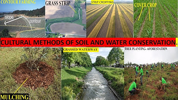 BIOLOGICAL &  CULTURAL METHODS OF SOIL AND WATER CONSERVATION.