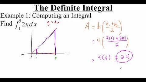 11.2.5 The Definite Integral
