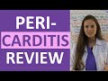 Pericarditis | Nursing Management, Treatment of Pericardial Effusion, Friction Rub,  & Pericardium