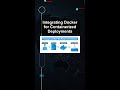 Integrating Docker for Containerized Deployments #ai #artificialintelligence #machinelearning