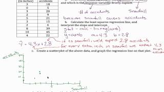 Linerar Regression Quiz
