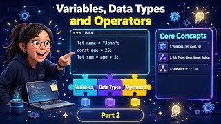 Variables, Data Types & Operators Explained | Coding Fundamentals #2