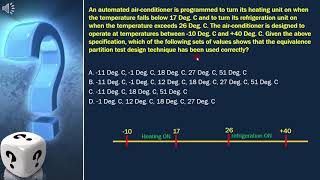 5 1 Equivalence Partitioning 15 ISTQB