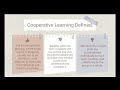 Understanding Cooperative Learning Structures (CLS) - Ira
