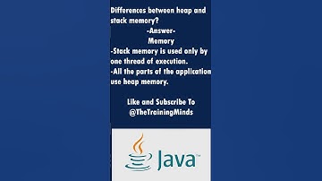 Java Basic Questions  I #shorts #javaee #programming #coding  #javaprogramming
