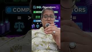 #LikeOperator #SQLTutorial #Database #Coding #Programming #PatternMatching #DatabaseManagement
