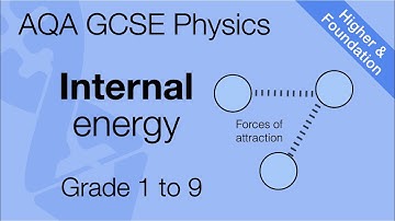 AQA GCSE Physics: Internal Energy | Key Concepts