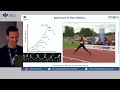 Wie gelingt das Comeback nach Schulterverletzungen? Experten erklären’s!