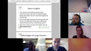 How to Get the Most from a Cluster: Part 1 - Kamil Marcinkowski, WestGrid - Nov 25, 2015