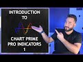 Monday class settings for chart prime pro indicators