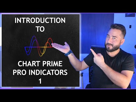 Monday Class Settings for Chart Prime PRO indicators