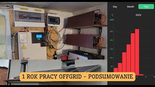 1 rok pracy instalacji OFFGRID. Podsumowanie kosztów. Czy OFFGRID się opłaca i kiedy się zwróci.