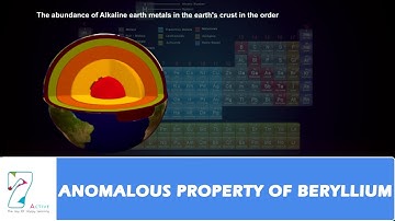 ANOMALOUS PROPERTY OF BERYLLIUM PART_ 01