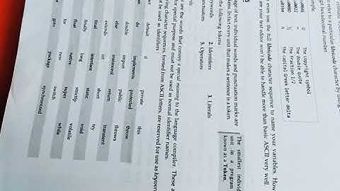 Java character set || Part 2 || Ali Mehdi ||