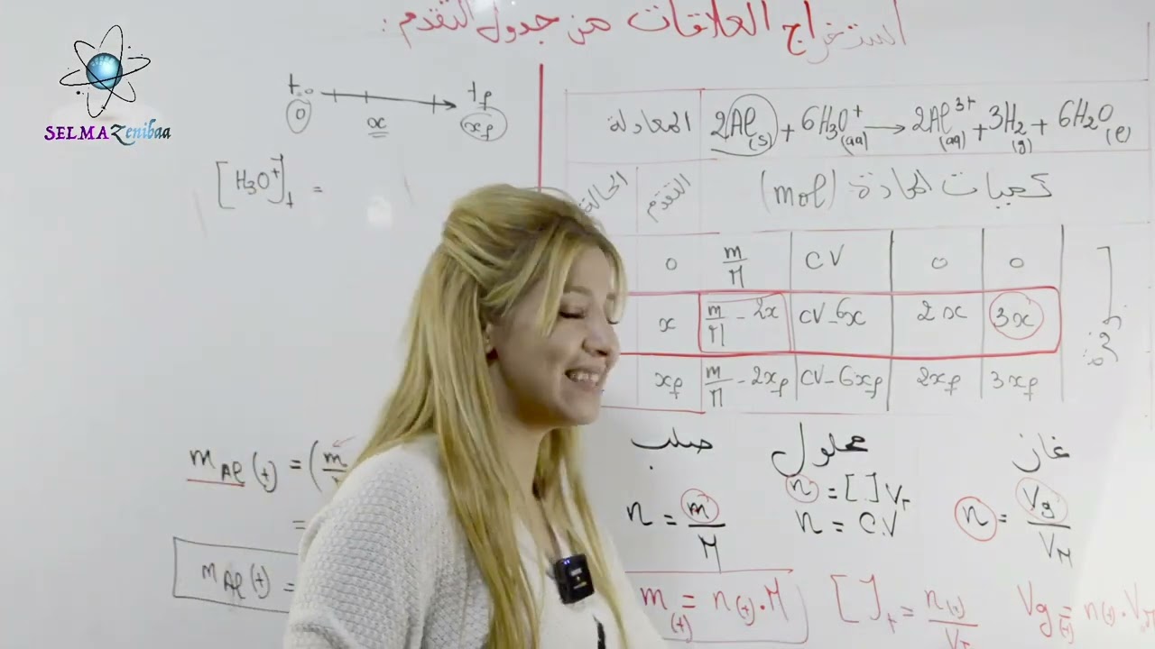 استخراج العلاقات من جدول التقدم | العلوم الفيزيائية بكالوريا 2024