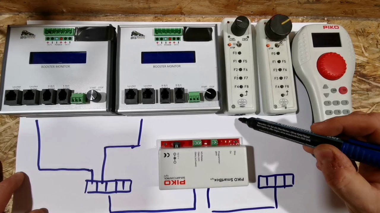 DCC na makiecie cz. 2