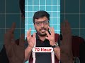 🚀 CA Inter Audit Fast-Track (Hinglish) Batch Launch💥Jan ’26 Attempt | By CA Pragnesh Kanabar #inter