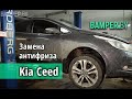 Как самостоятельно заменить антифриз Kia Ceed