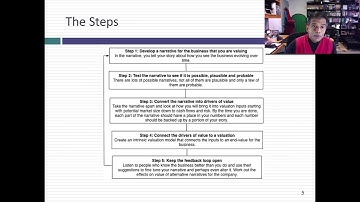 Narrative and Numbers: A number cruncher learns to tell stories!