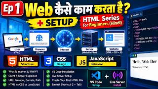 Web कैसे काम करता है 🌐 HTML Setup in Hindi VS Code + Live Server HTML Series