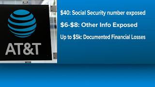 Full AT&T’s $177 million data breach settlement approved: What claimants could receive Guide