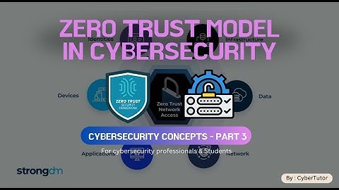 Hackers Hate This! How Zero Trust Model Stops Cyber Attacks & Threats !