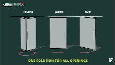 One solution for all opening