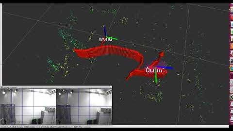 MSCKF VIO test with V1_02 medium the EuRoC