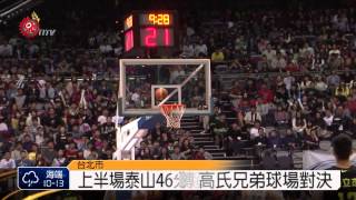 HBL松高奪冠 泰雅高國豪連發逆轉 2015-03-09 TITV 原視新聞