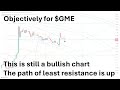 Objectively, $GME is still a bullish chart, and the path of least resistance is still up